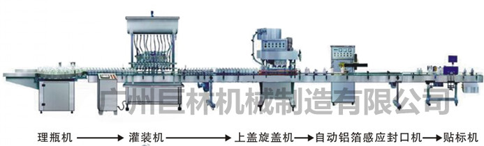 理瓶機 灌裝機 上蓋旋蓋機 自動鋁箔感應(yīng)封口機 貼標機